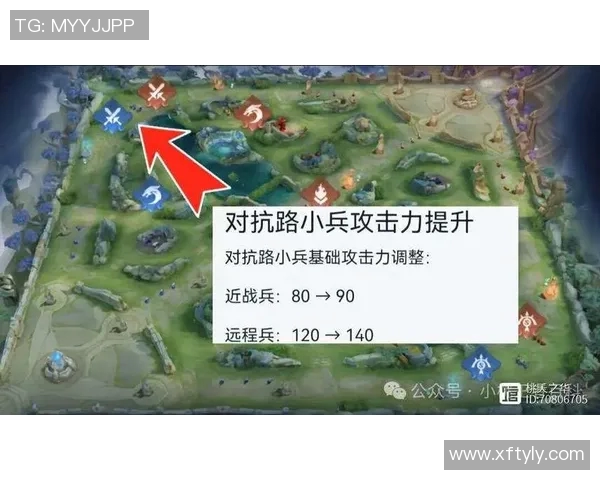 王者荣耀战术解析：深入探讨LNG团队的区域防守策略与执行