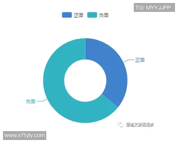 北京街舞队灵活性表现的数据分析与探讨