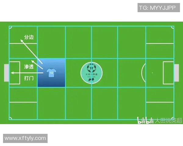 深圳乒乓球队边路渗透战术解析与深度剖析