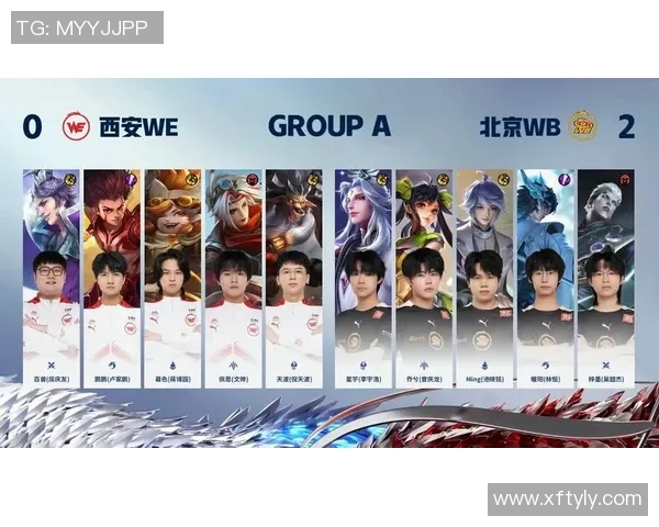 王者荣耀专题深度解析WE战队的比赛经验与策略分享 王者荣耀专题深度解析WE战队的比赛经验与策略分享