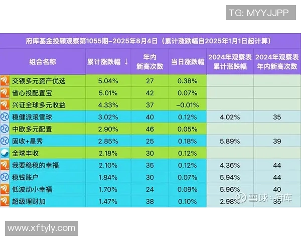 全球股市震荡升级 美联储加息政策引发市场新一轮波动