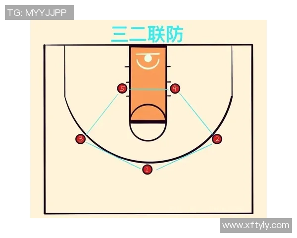 老鹰进攻体系解析与现代篮球战术创新相结合的全新探索